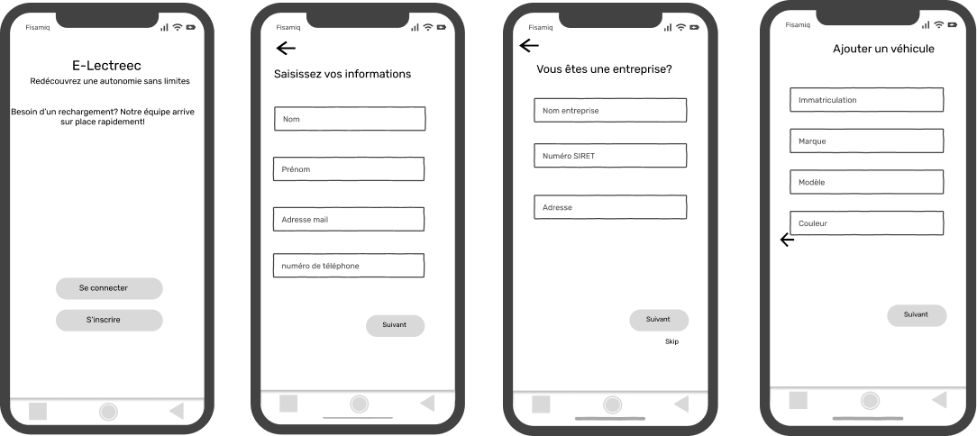 Figma wireframes